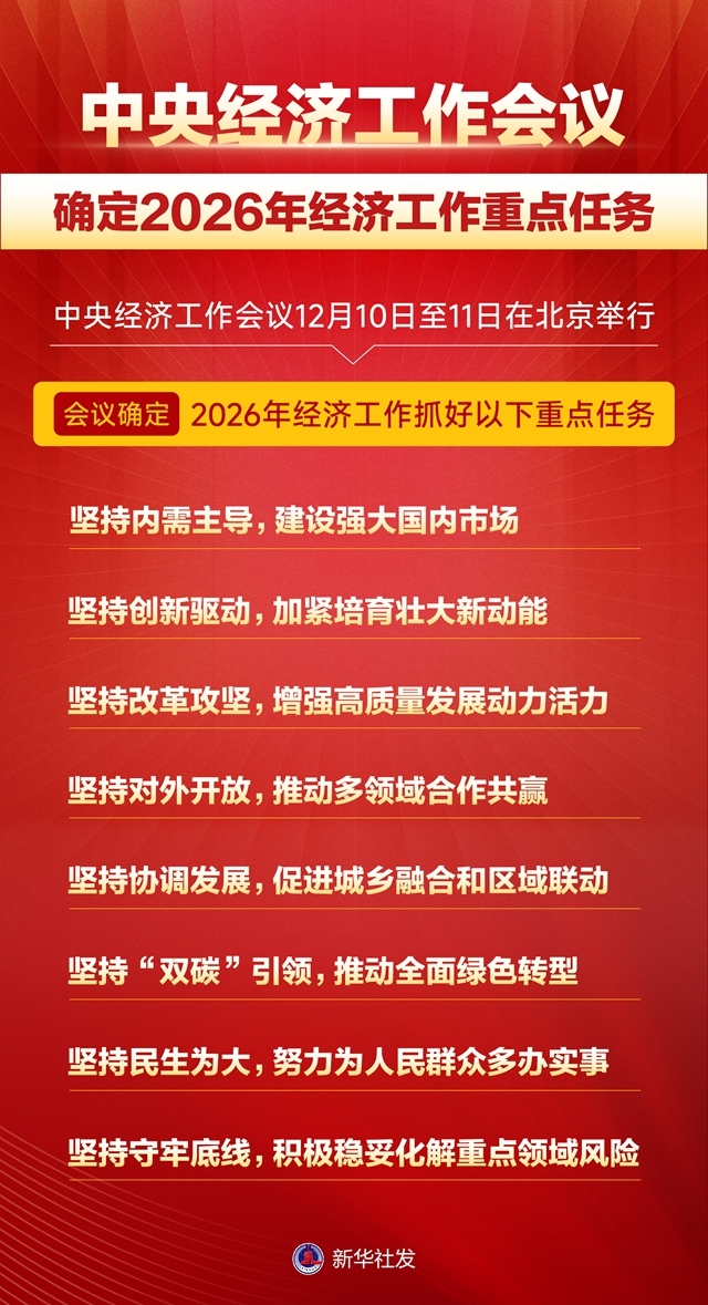 圖表:中央經(jīng)濟工作會議確定2026年經(jīng)濟工作重點任務(wù).jpg